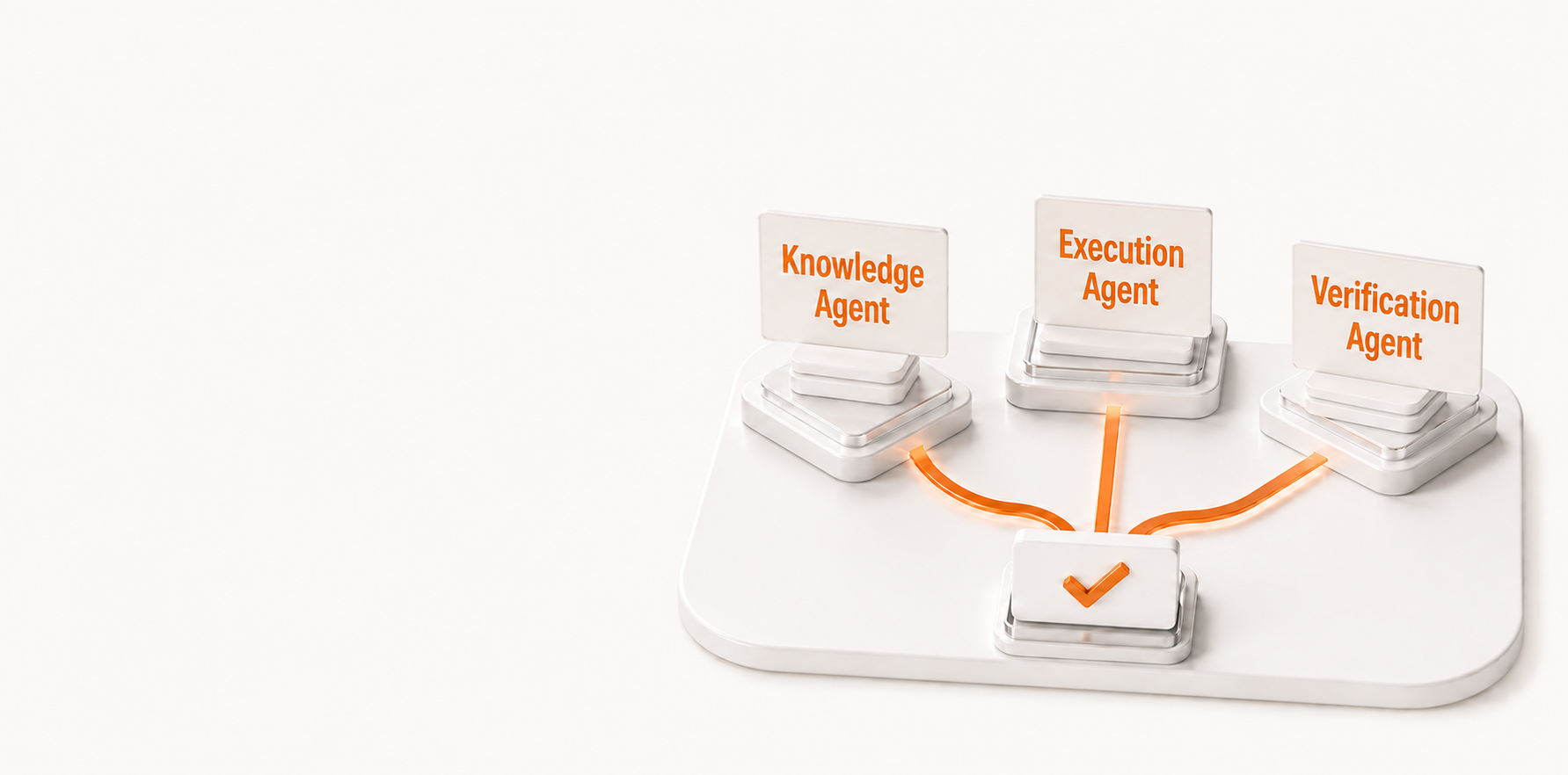 Knowledge Agent, Execution Agent, and Verification Agent connected to a completed result